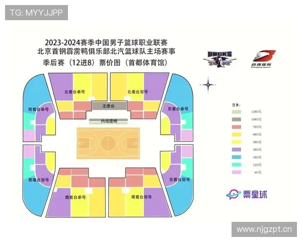 全方位篮球赛事平台打造最佳观赛体验与实时数据分析