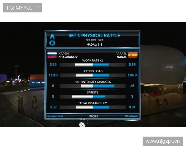 大数据与战术洞察结合的全球热门体育赛事结果预测与趋势分析指南